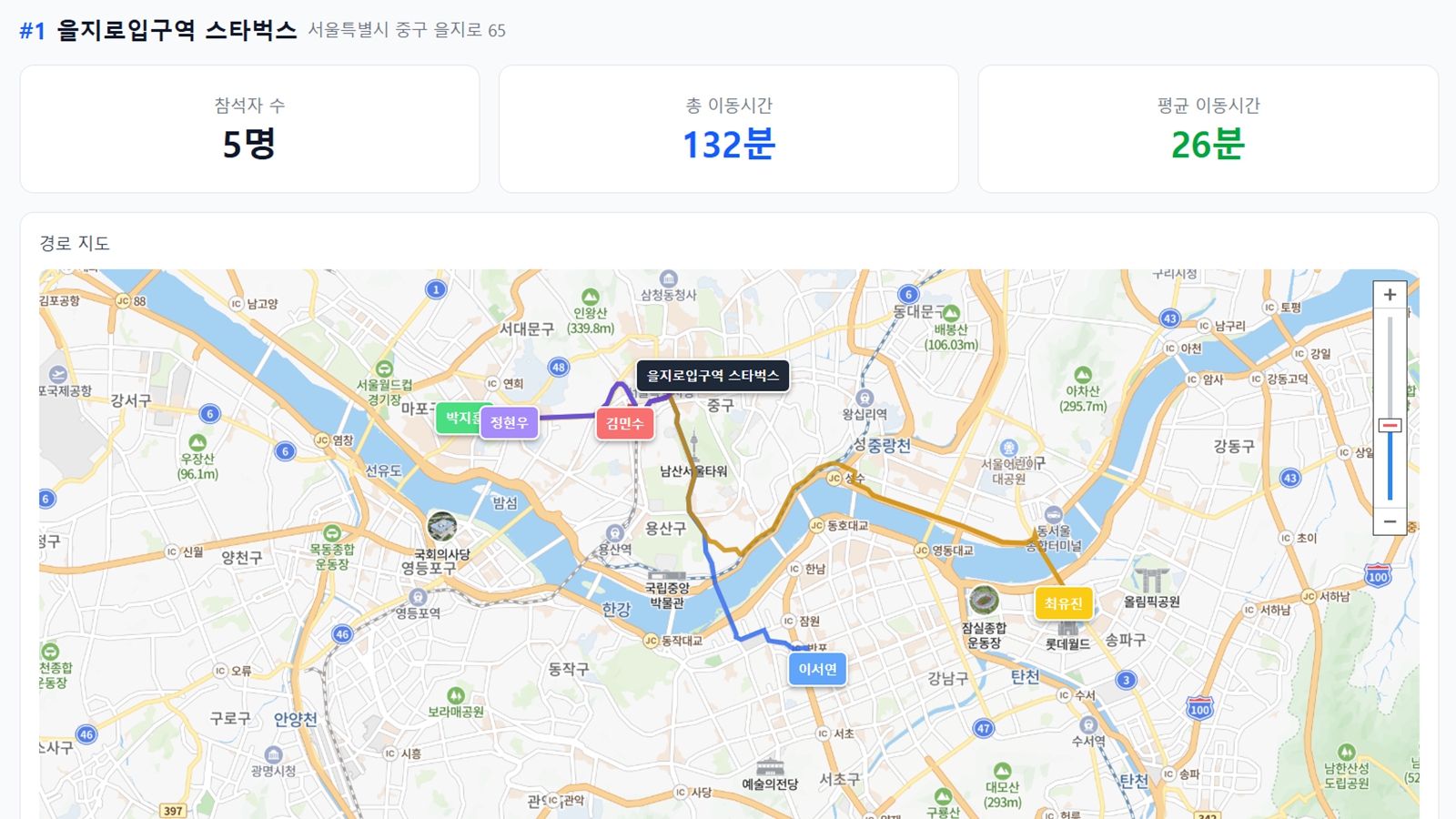 이동 거리 계산기 최적 모임 장소 찾기 스크린샷