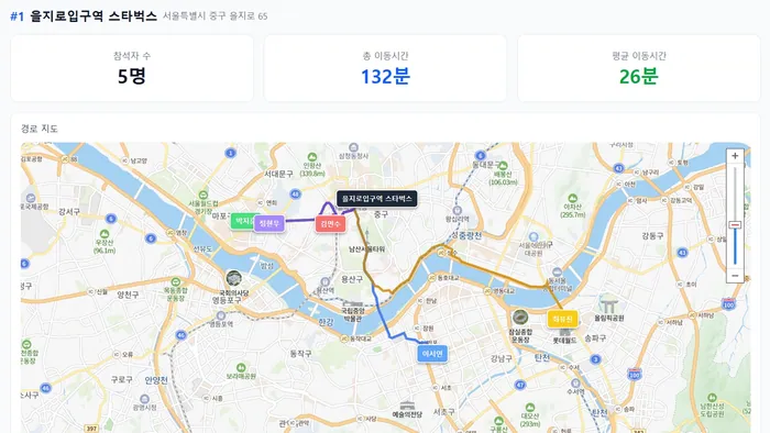 이동 거리 계산기 최적 모임 장소 찾기 스크린샷